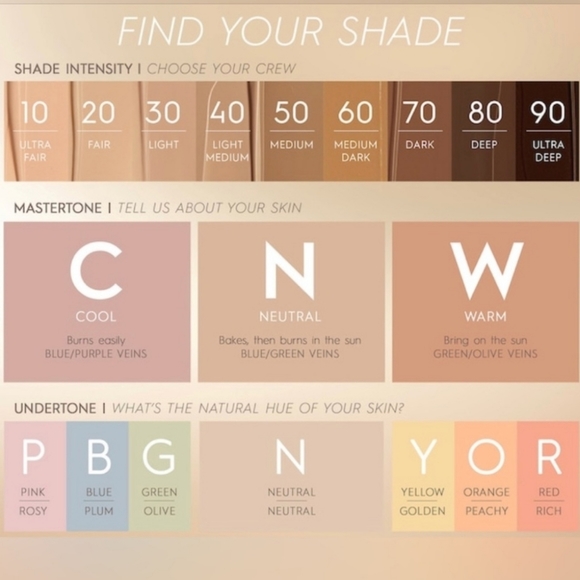 Urban Decay Stay Naked Weightless Liquid Foundation | Ultra-Fair Shades | BNIB - Picture 2 of 14